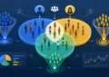 Audience Overlap in Meta Ads What It Is, Why It Happens & How to Manage It