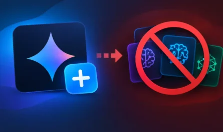 Gemini AI Plus Pro Access Restrictions for Subscribers